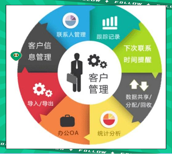 釋放外呼系統資源的潛能，讓企業溝通無限可能